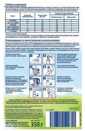 Молочная смесь Hipp1 Сombiotic с 0-6 мес. (350 г)